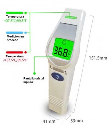 Funcionamiento termómetro infrarrojos